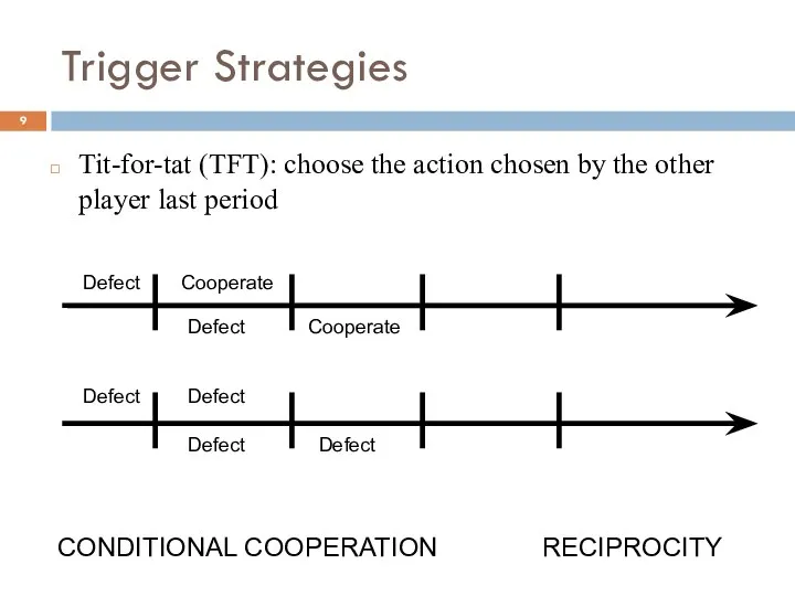 Trigger Strategies Tit-for-tat (TFT): choose the action chosen by the other
