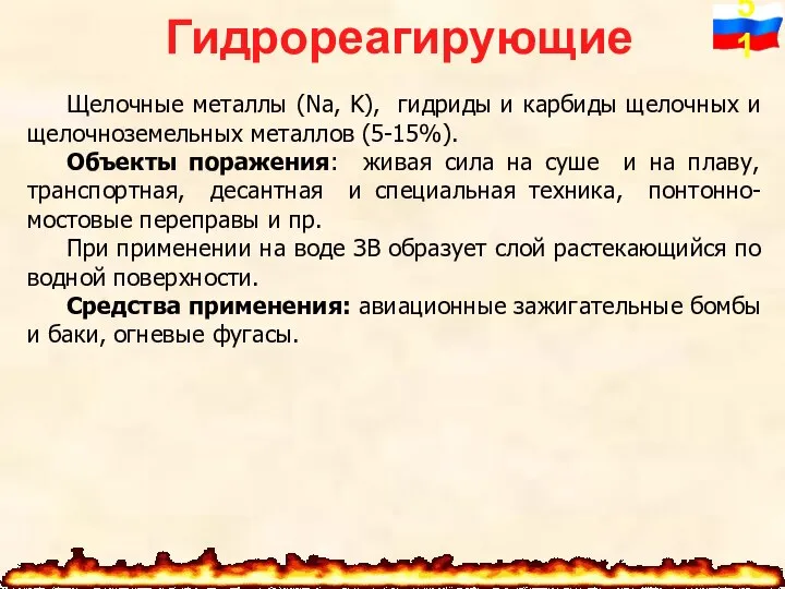 Гидрореагирующие Щелочные металлы (Na, K), гидриды и карбиды щелочных и щелочноземельных