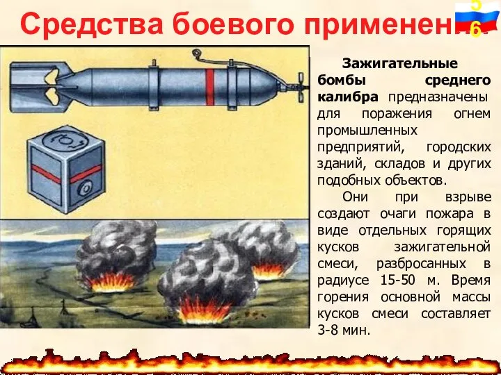 Средства боевого применения Зажигательные бомбы среднего калибра предназначены для поражения огнем