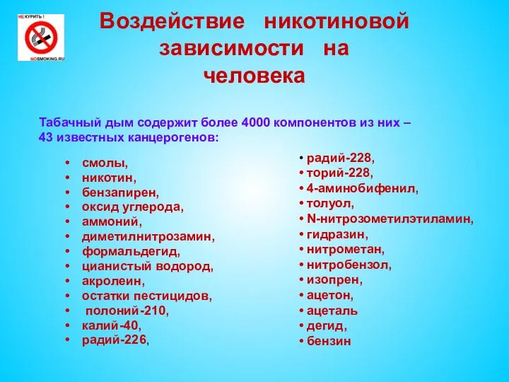 Воздействие никотиновой зависимости на человека смолы, никотин, бензапирен, оксид углерода, аммоний,