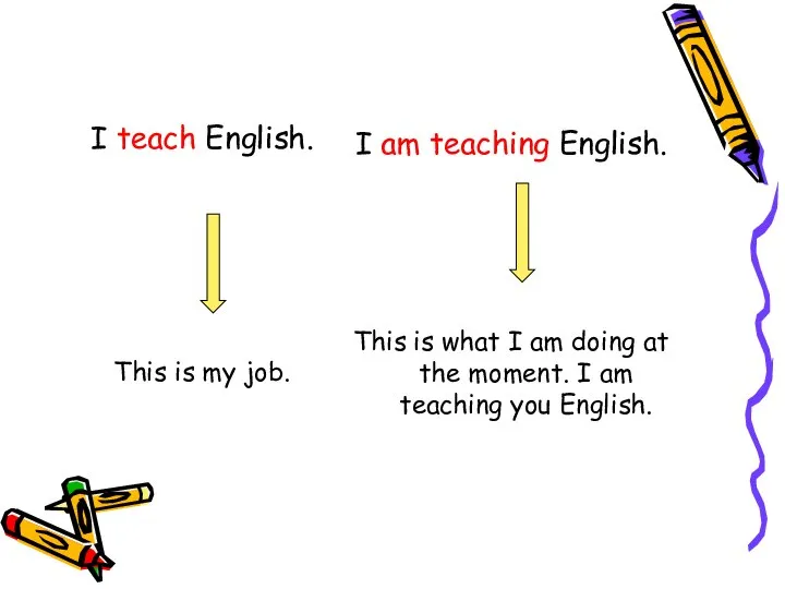 I teach English. This is my job. I am teaching English.