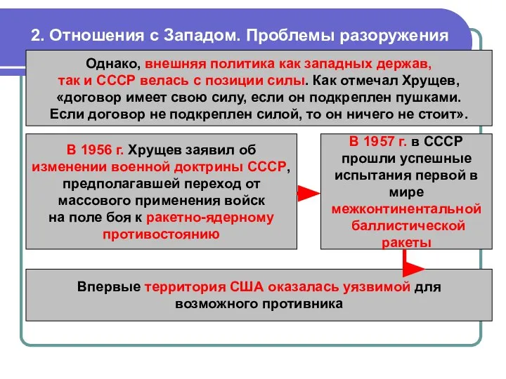 2. Отношения с Западом. Проблемы разоружения Однако, внешняя политика как западных