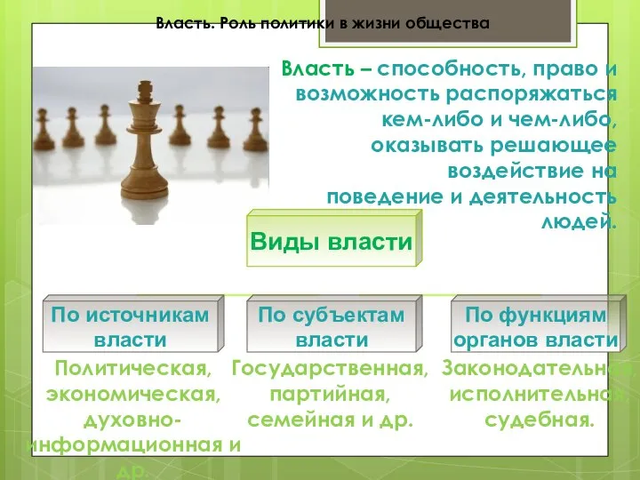 Власть. Роль политики в жизни общества Политическая, экономическая, духовно-информационная и др.