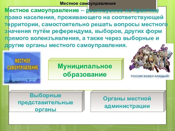 Местное самоуправление Местное самоуправление – реализуемое на практике право населения, проживающего