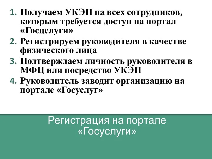 Регистрация на портале «Госуслуги» Получаем УКЭП на всех сотрудников, которым требуется