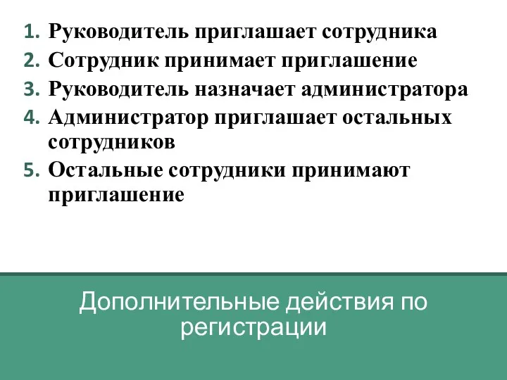 Дополнительные действия по регистрации Руководитель приглашает сотрудника Сотрудник принимает приглашение Руководитель