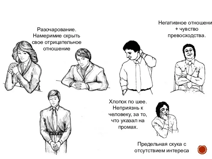 Разочарование. Намеримие скрыть свое отрицательное отношение Хлопок по шее. Неприязнь к