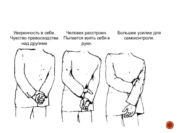 Уверенность в себе. Чувство превосходства над другими Человек расстроен. Пытается взять