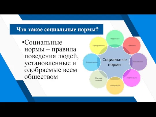 Что такое социальные нормы? Социальные нормы – правила поведения людей, установленные и одобряемые всем обществом