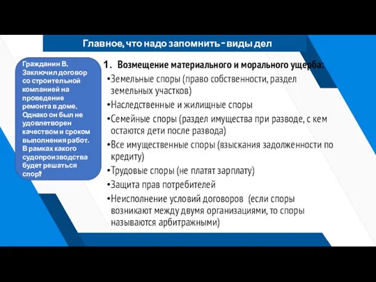 Главное, что надо запомнить – виды дел Возмещение материального и морального