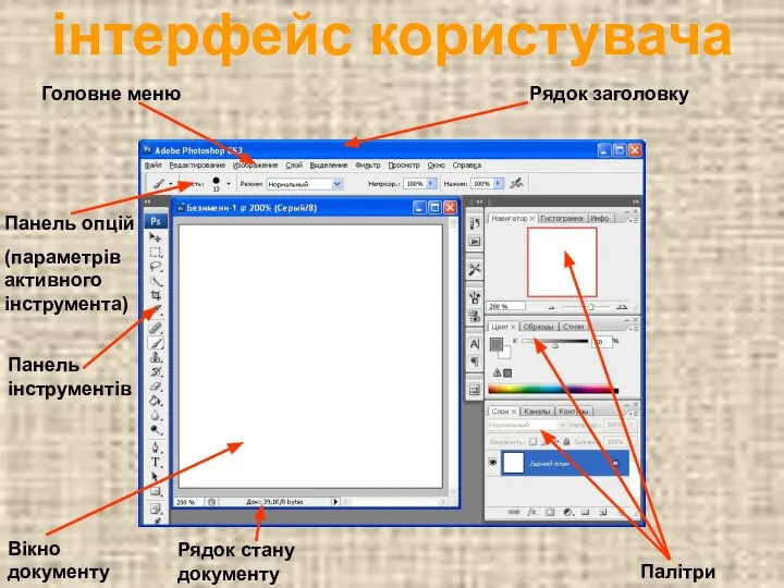 інтерфейс користувача Панель інструментів Панель опцій (параметрів активного інструмента) Рядок заголовку