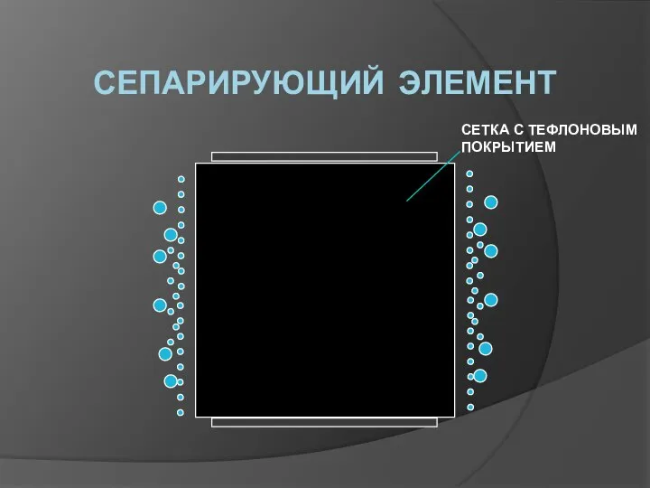 СЕПАРИРУЮЩИЙ ЭЛЕМЕНТ СЕТКА С ТЕФЛОНОВЫМ ПОКРЫТИЕМ