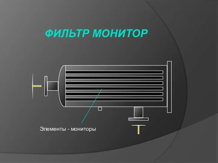 ФИЛЬТР МОНИТОР Элементы - мониторы