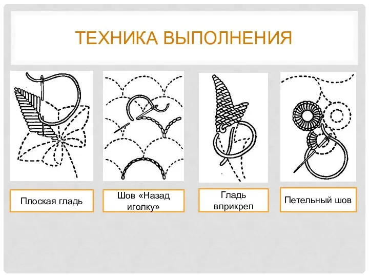 ТЕХНИКА ВЫПОЛНЕНИЯ Плоская гладь Шов «Назад иголку» Гладь вприкреп Петельный шов