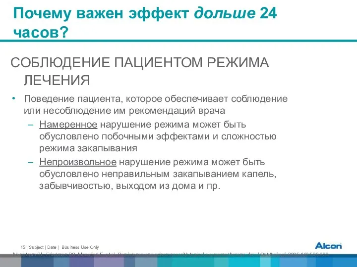 Почему важен эффект дольше 24 часов? СОБЛЮДЕНИЕ ПАЦИЕНТОМ РЕЖИМА ЛЕЧЕНИЯ Поведение