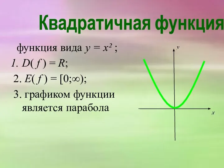 Квадратичная функция функция вида y = x² ; D( f )