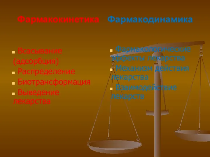 Фармакокинетика Фармакодинамика Всасывание (адсорбция) Распределение Биотрансформация Выведение лекарства Фармакологические эффекты лекарства Механизм действия лекарства Взаимодействие лекарств