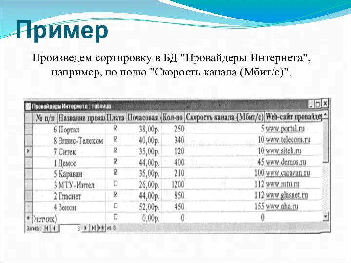 Пример Произведем сортировку в БД "Провайдеры Интернета", например, по полю "Скорость канала (Мбит/с)".