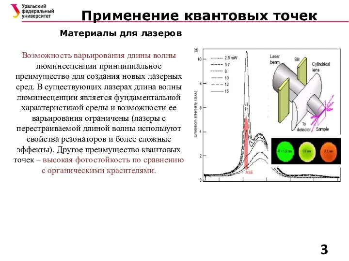 Применение квантовых точек Материалы для лазеров Возможность варьирования длины волны люминесценции