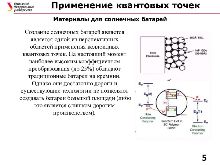 Применение квантовых точек Создание солнечных батарей является является одной из перспективных