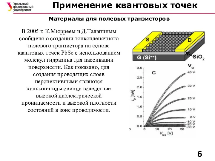 Применение квантовых точек В 2005 г. К.Мюрреем и Д.Талапиным сообщено о