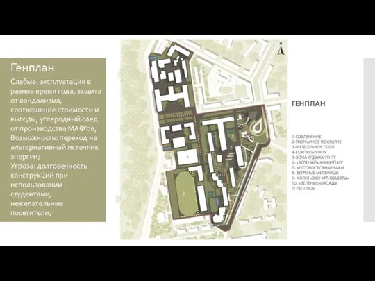 Генплан Слабые: эксплуатация в разное время года, защита от вандализма, соотношение