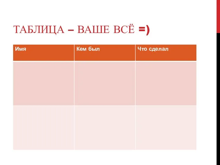 ТАБЛИЦА – ВАШЕ ВСЁ =)