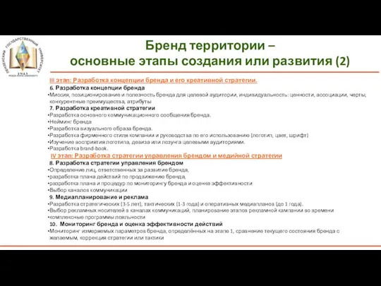 III этап: Разработка концепции бренда и его креативной стратегии. 6. Разработка