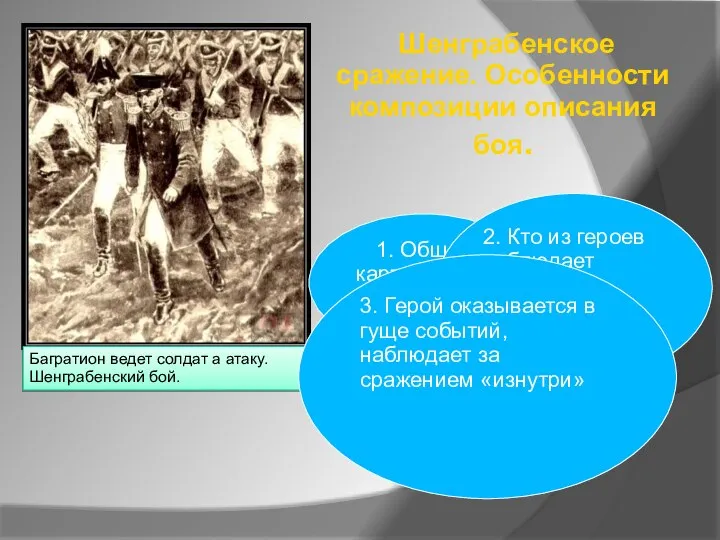 Шенграбенское сражение. Особенности композиции описания боя. Багратион ведет солдат а атаку.