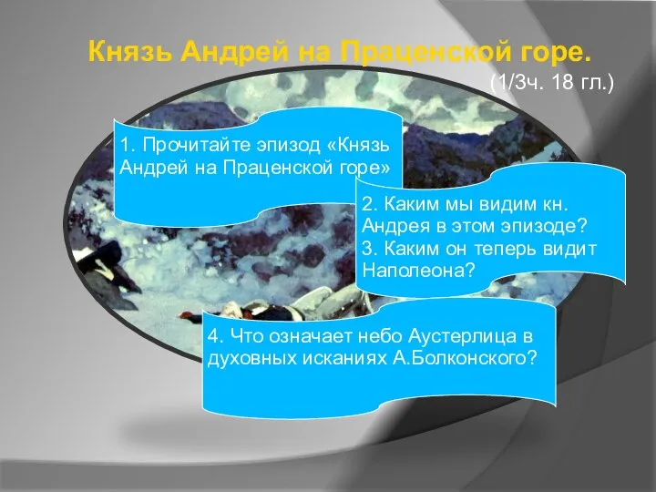 Князь Андрей на Праценской горе. 1. Прочитайте эпизод «Князь Андрей на