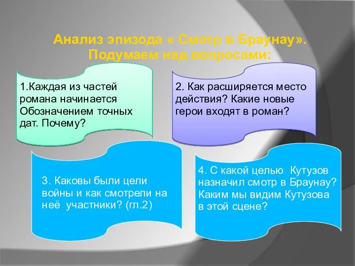 Анализ эпизода « Смотр в Браунау». Подумаем над вопросами: 1.Каждая из