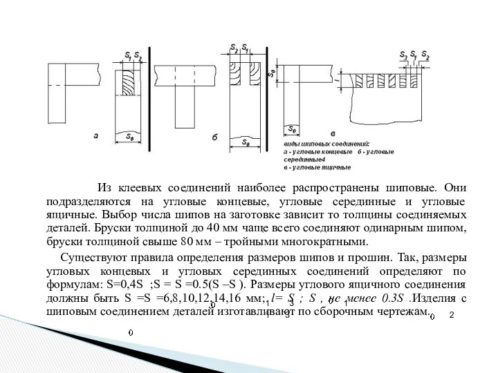 Из клеевых соединений наиболее распространены шиповые. Они подразделяются на угловые концевые,