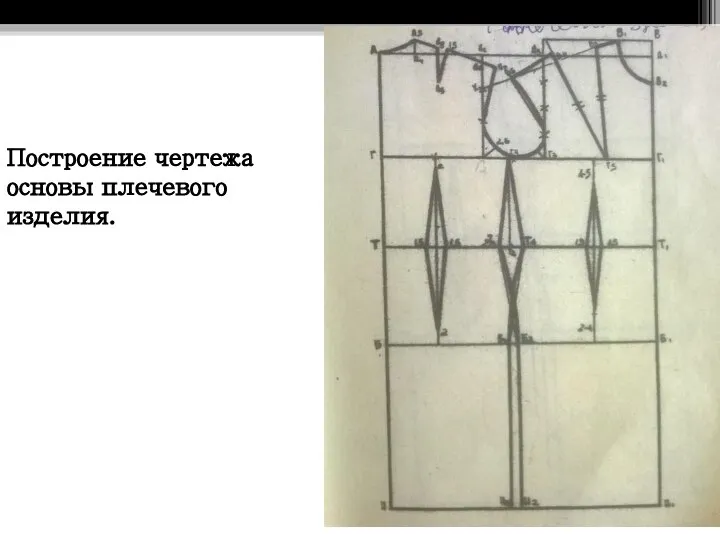 Построение чертежа основы плечевого изделия.