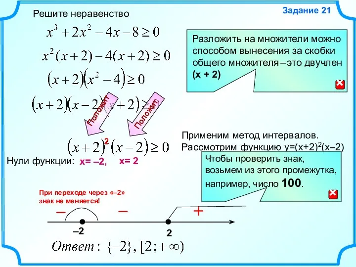 Решите неравенство Задание 21 Применим метод интервалов. Рассмотрим функцию y=(х+2)2(х–2) +