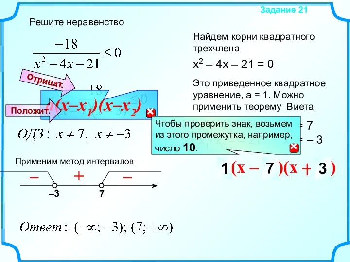 Решите неравенство Задание 21 x1 = 7 x2 = – 3