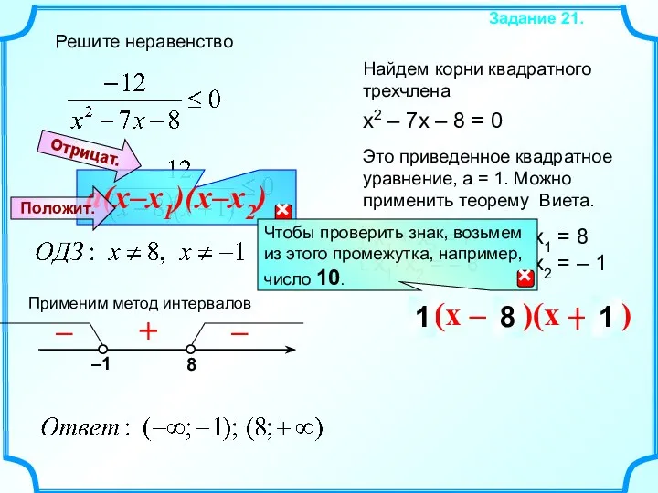 Решите неравенство Задание 21. x1 = 8 x2 = – 1