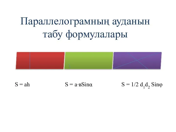 Параллелограмның ауданын табу формулалары S = аһ S = а∙вSinα S = 1/2 d1d2 Sinφ