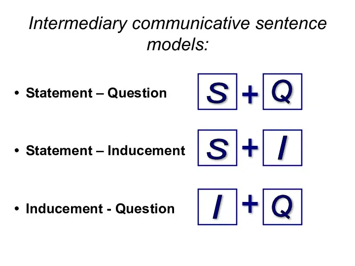 Intermediary communicative sentence models: Statement – Question Statement – Inducement Inducement