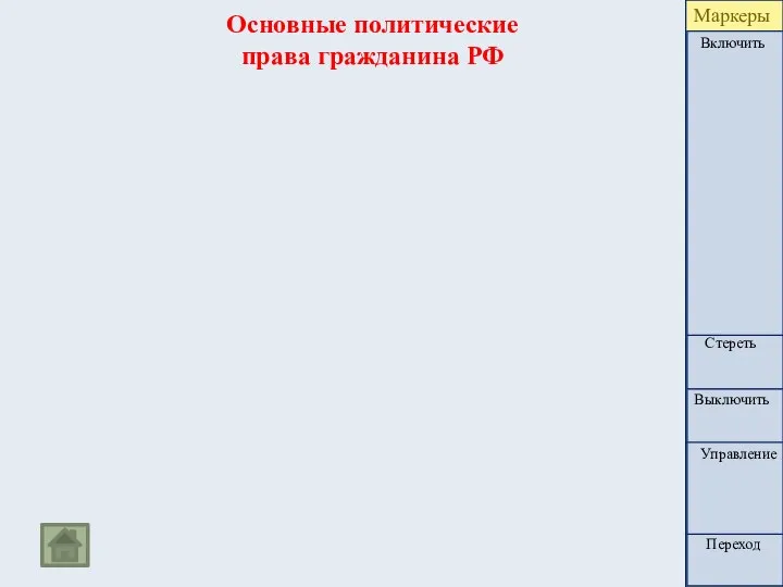 Основные политические права гражданина РФ