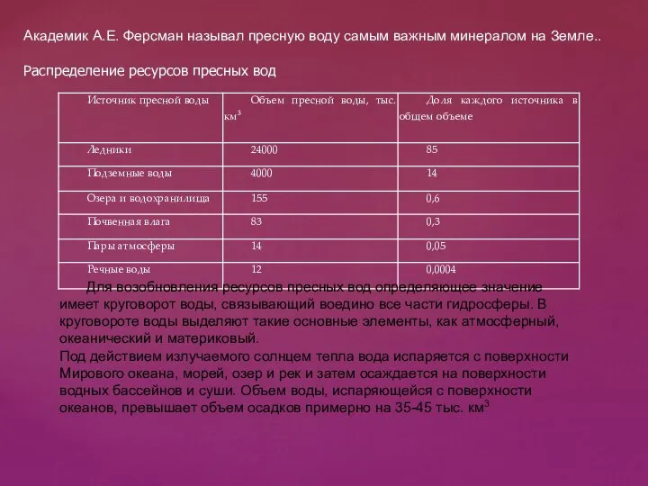 Для возобновления ресурсов пресных вод определяющее значение имеет круговорот воды, связывающий