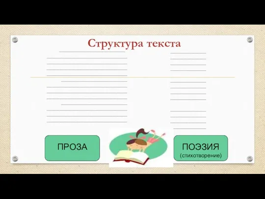 Структура текста _____________________________________ _____________________________________________ _____________________________________________ _____________________________________________ _____________________________________________ _____________________________________ _____________________________________________ _____________________________________________ _____________________________________________