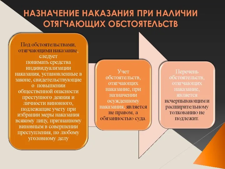 НАЗНАЧЕНИЕ НАКАЗАНИЯ ПРИ НАЛИЧИИ ОТЯГЧАЮЩИХ ОБСТОЯТЕЛЬСТВ