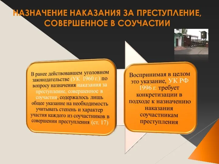 НАЗНАЧЕНИЕ НАКАЗАНИЯ ЗА ПРЕСТУПЛЕНИЕ, СОВЕРШЕННОЕ В СОУЧАСТИИ