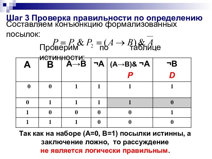 Шаг 3 Проверка правильности по определению Составляем конъюнкцию формализованных посылок: Проверим