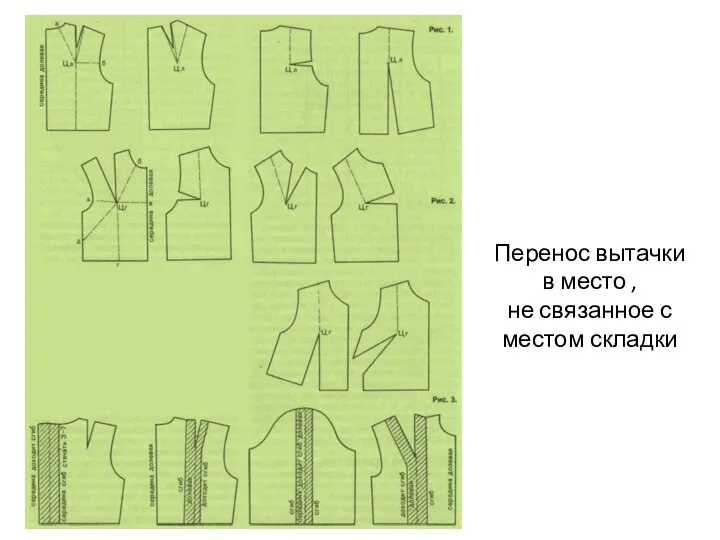 Перенос вытачки в место , не связанное с местом складки