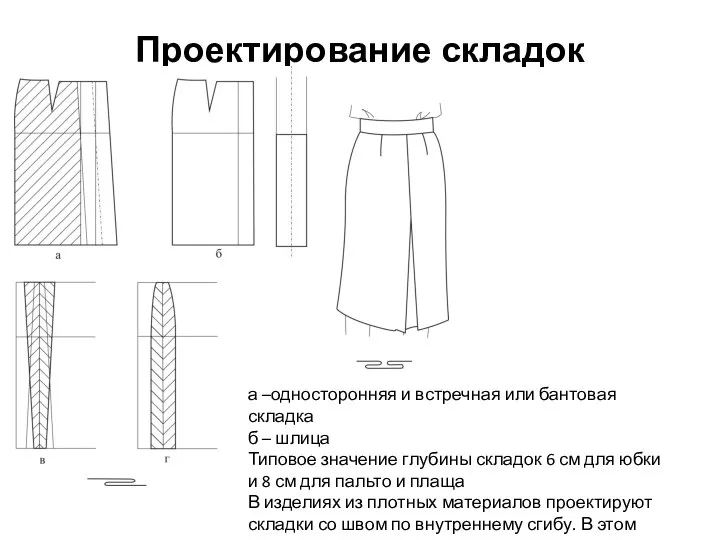 Проектирование складок а –односторонняя и встречная или бантовая складка б –