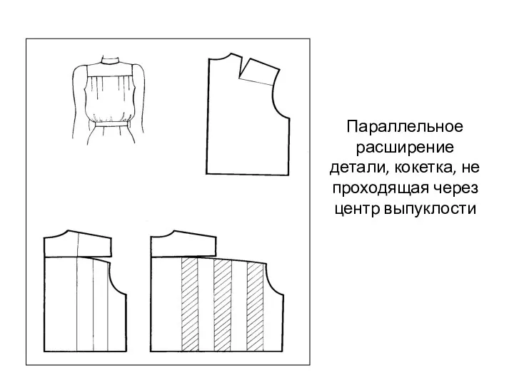 Параллельное расширение детали, кокетка, не проходящая через центр выпуклости