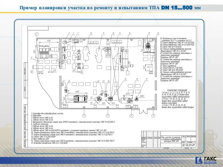 Пример планировки участка по ремонту и испытаниям ТПА DN 15…500 мм