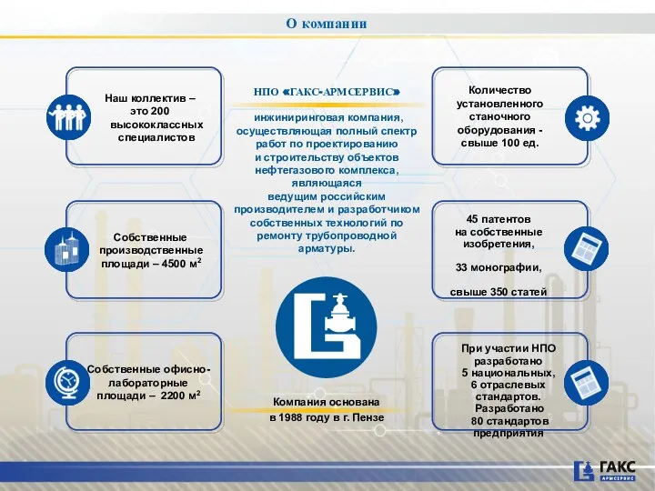 Компания основана в 1988 году в г. Пензе О компании НПО