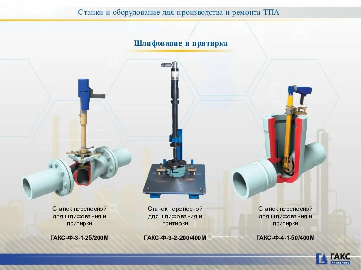 Шлифование и притирка Станок переносной для шлифования и притирки ГАКС-Ф-3-2-200/400М Станок